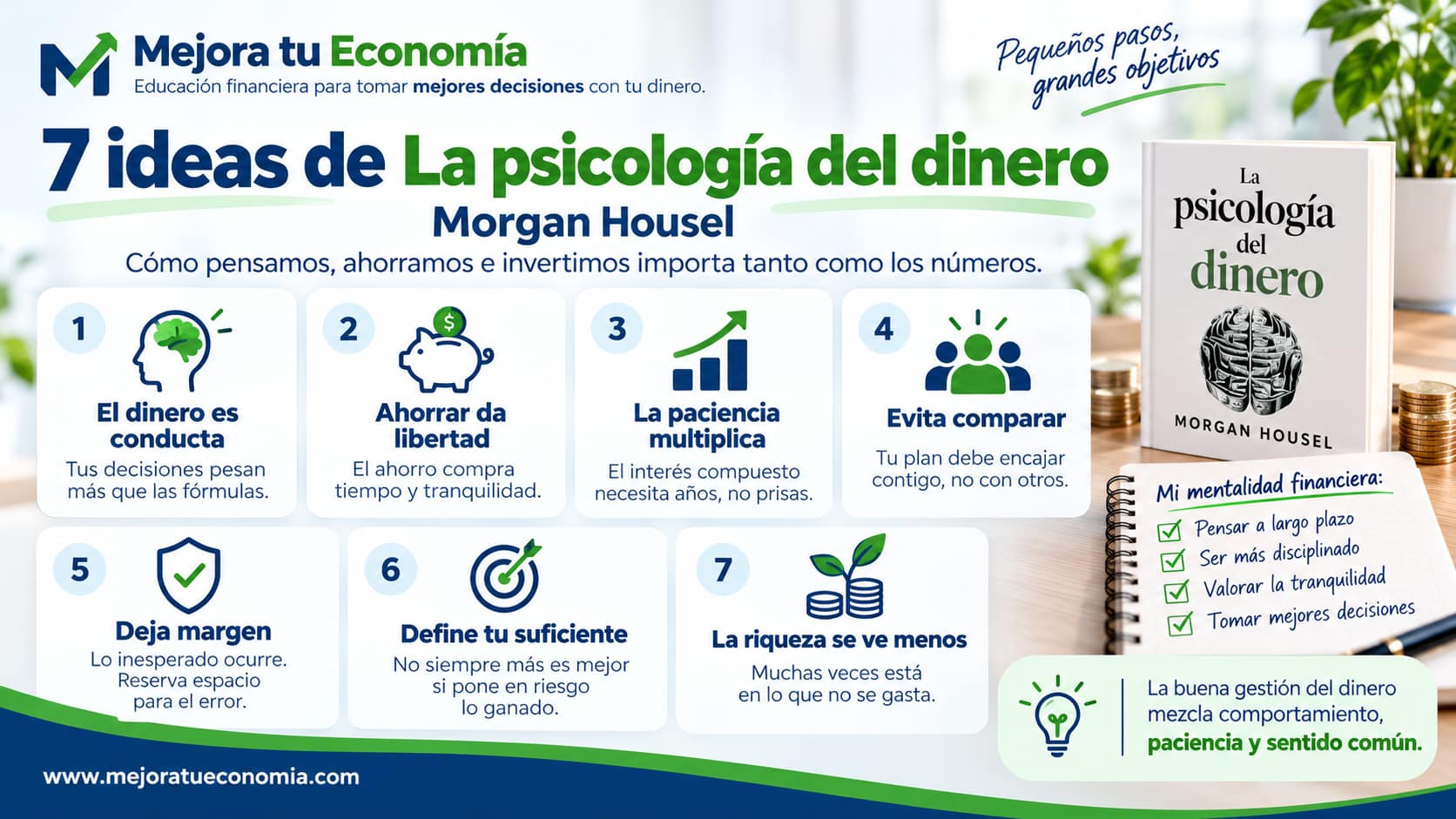 Siete ideas de La psicología del dinero · infografía de Mejora Tu Economía