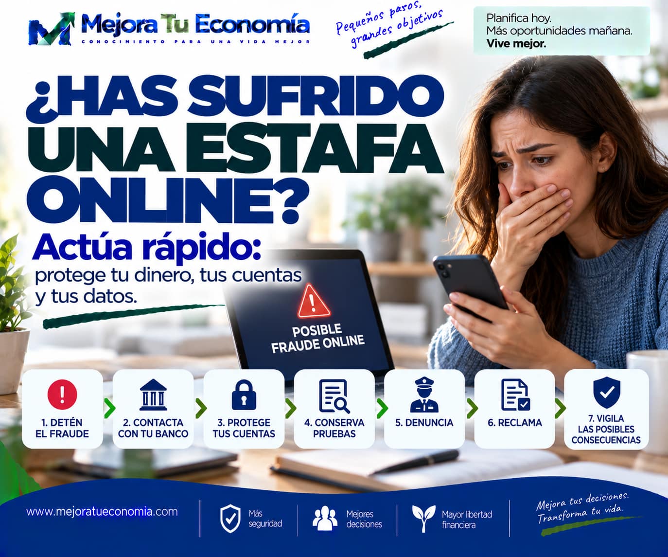 Qué hacer si has sufrido una estafa online y cómo proteger tu dinero
