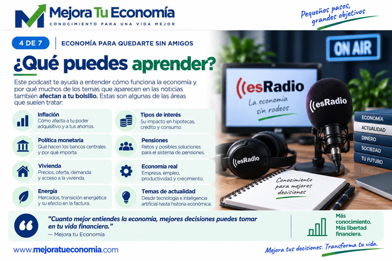 Qué puedes aprender con Economía para quedarte sin amigos