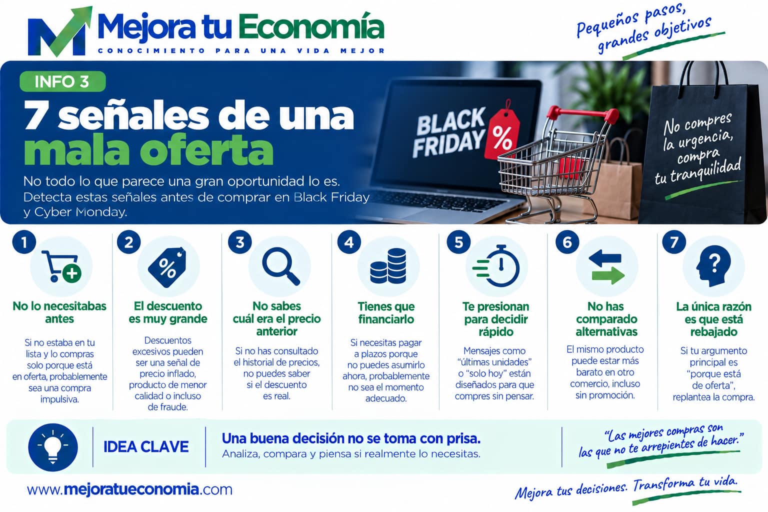 7 señales de una mala oferta en Black Friday