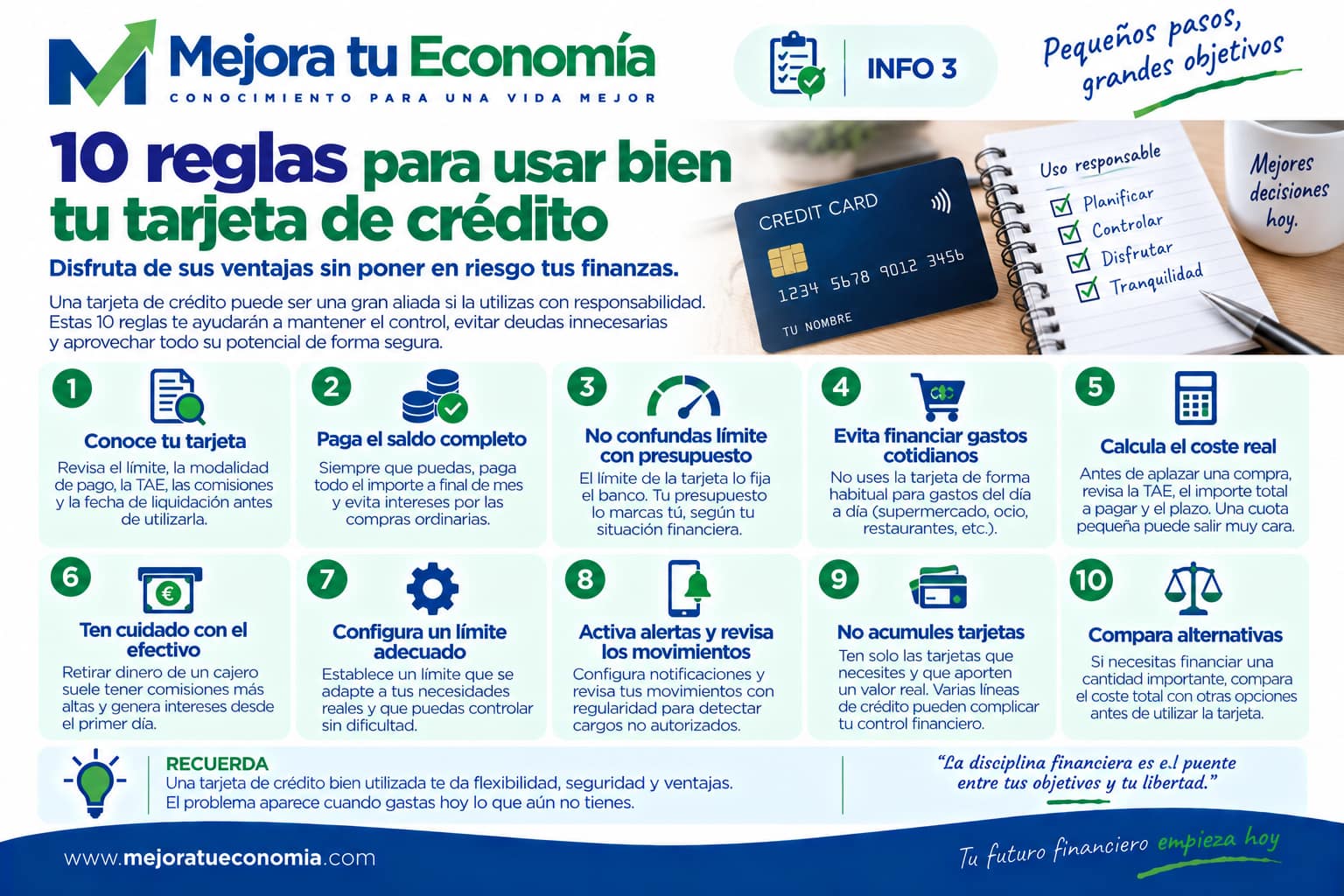 Diez reglas para usar bien una tarjeta de crédito