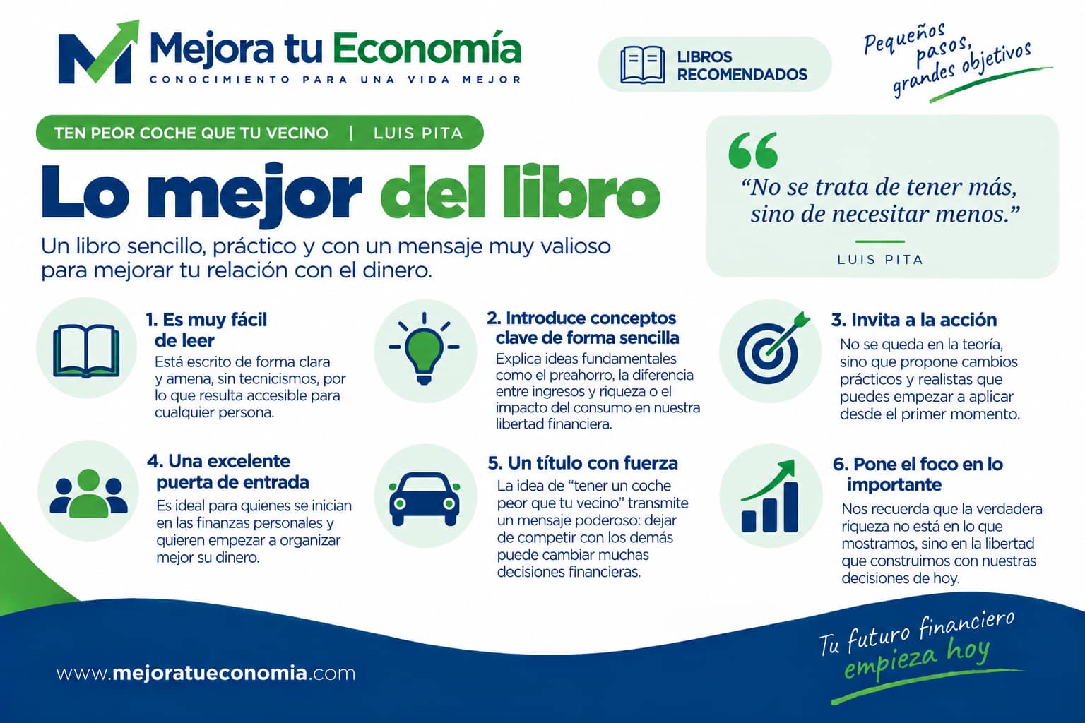 Lo mejor del libro Ten peor coche que tu vecino