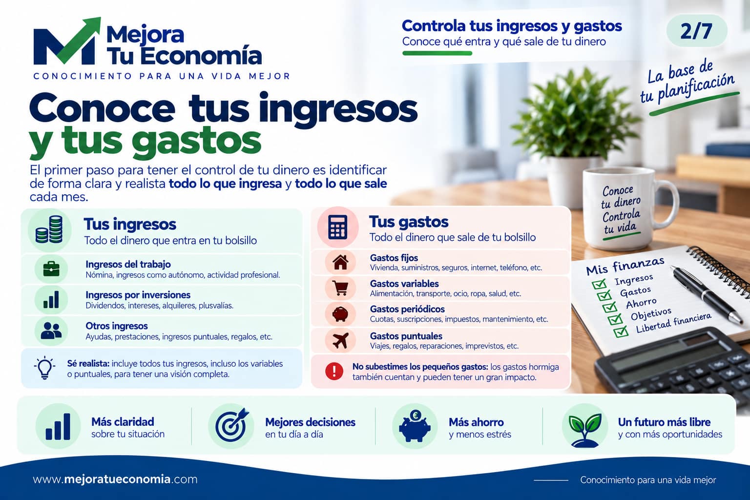 Conoce tus ingresos y tus gastos para organizar tu dinero
