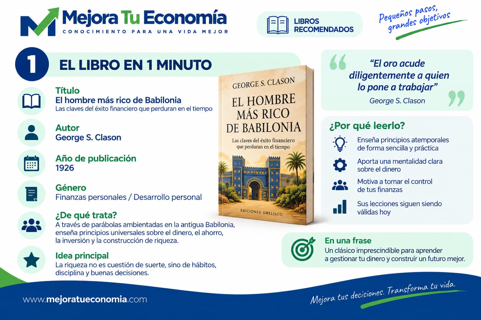 El hombre más rico de Babilonia en 1 minuto