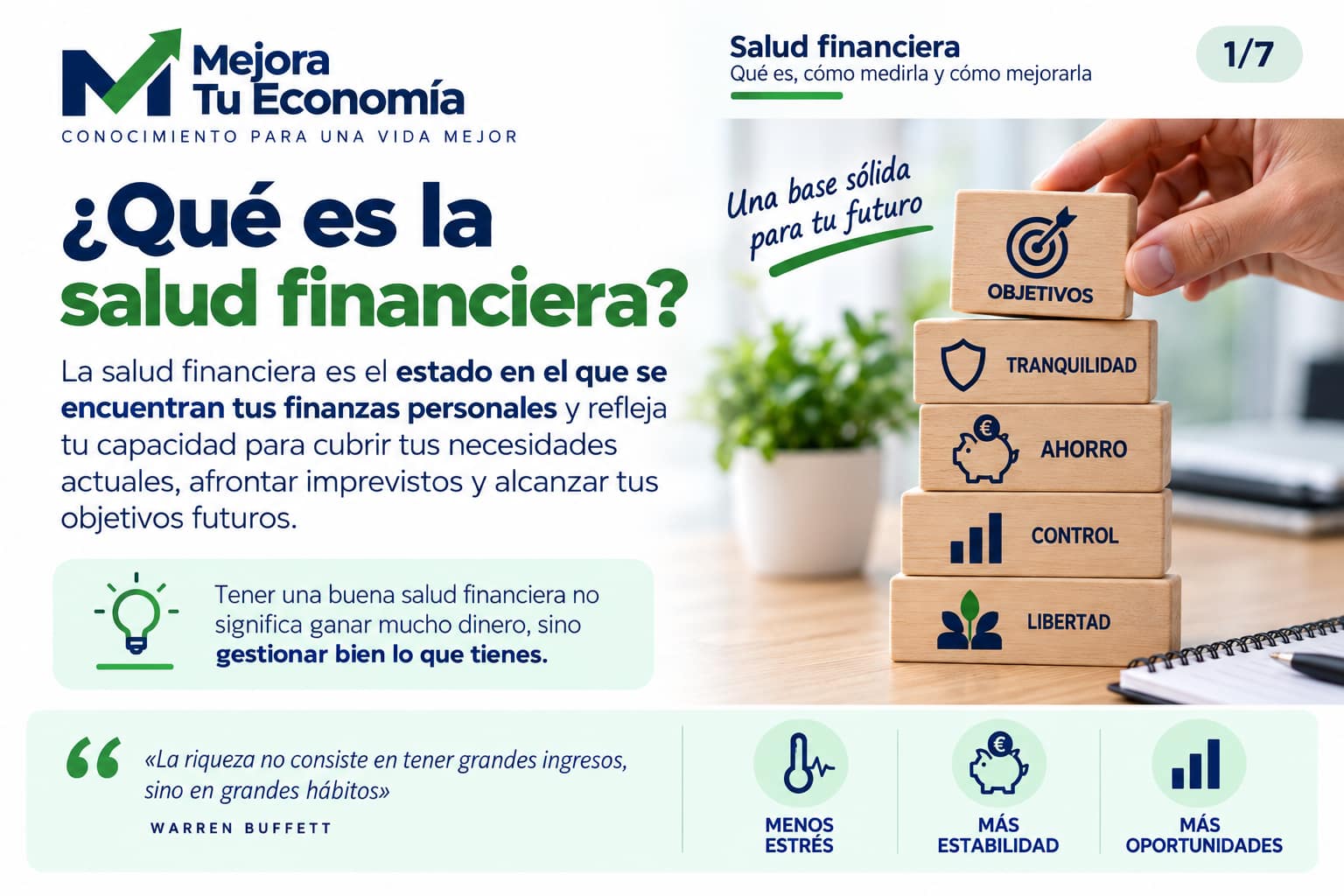Qué es la salud financiera y qué significa tener unas finanzas personales sólidas