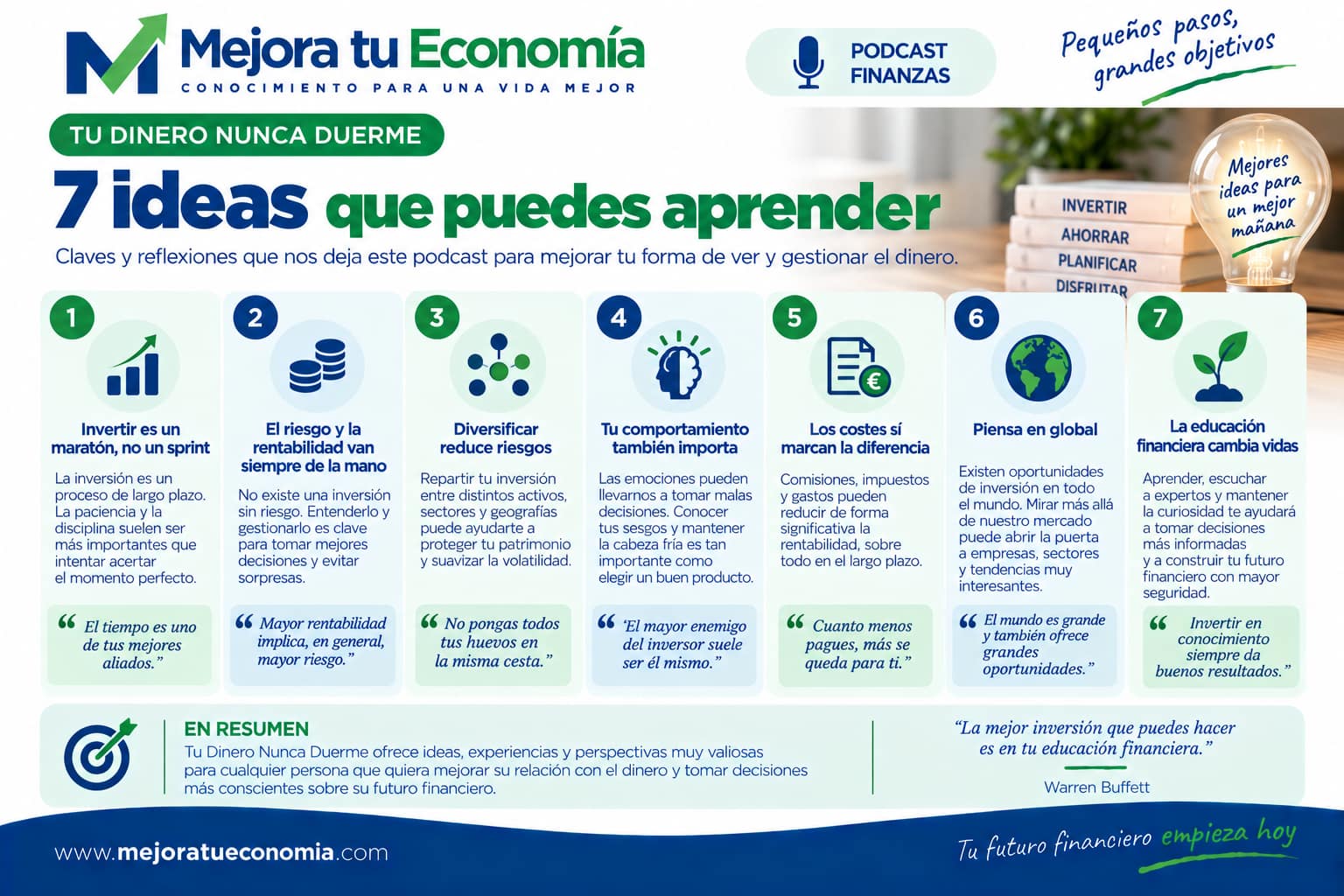 Siete ideas que puedes aprender con Tu Dinero Nunca Duerme