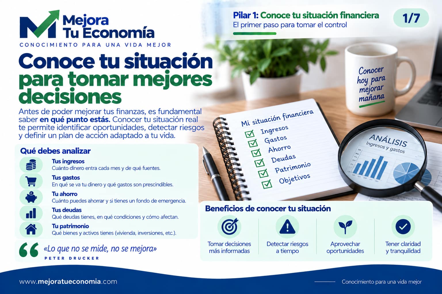 Conoce tu situación financiera para tomar mejores decisiones