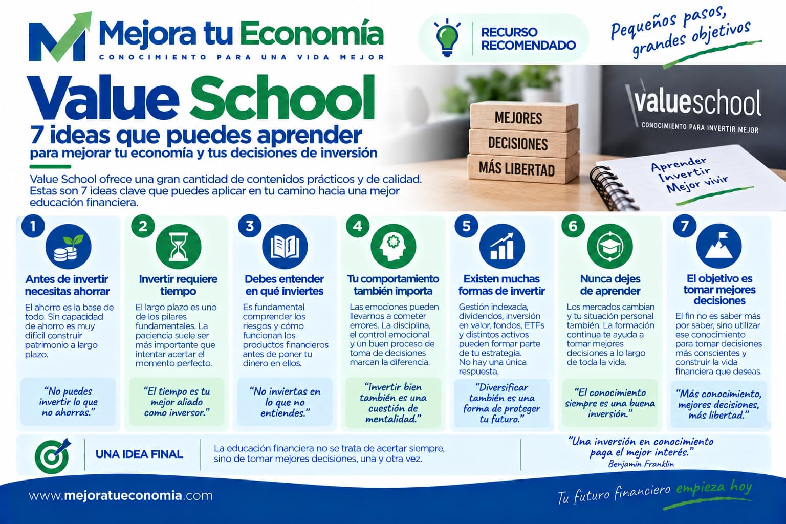 Siete ideas que puedes aprender de Value School