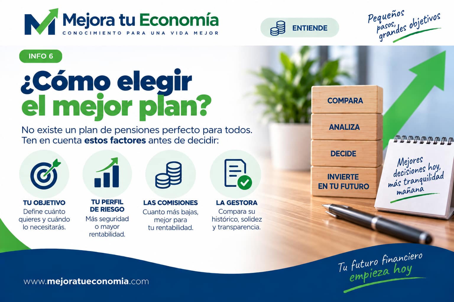 Cómo elegir un plan de pensiones