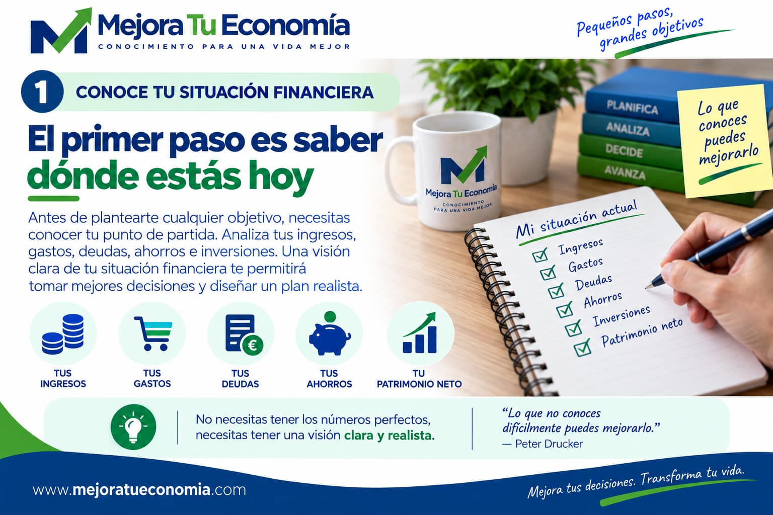 Conoce tu situación financiera