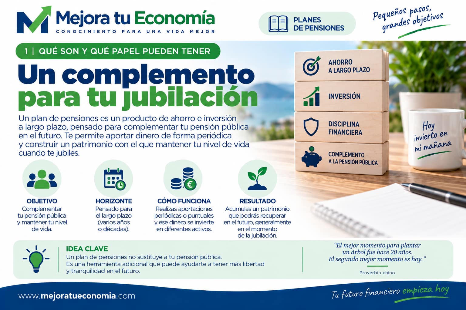 Qué papel puede tener un plan de pensiones en la jubilación