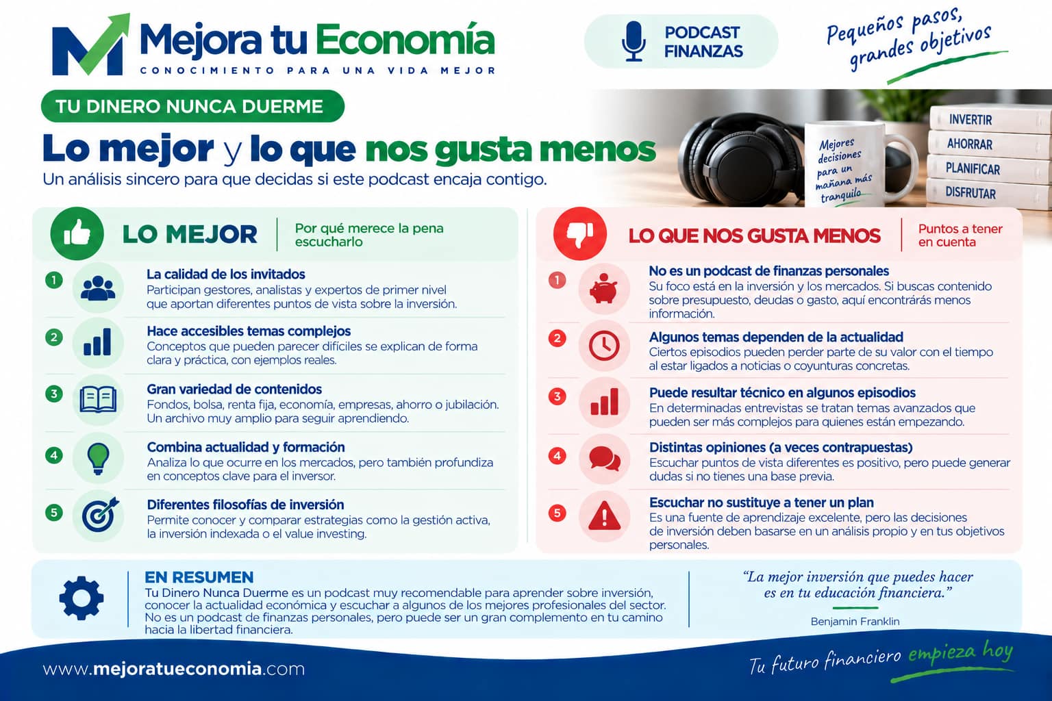 Lo mejor y lo que nos gusta menos de Tu Dinero Nunca Duerme