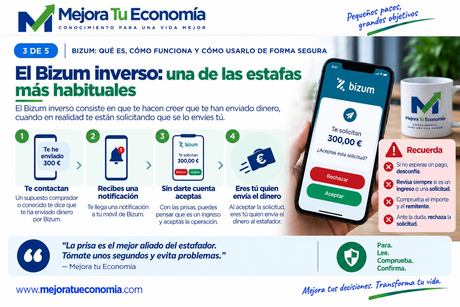 Cómo funciona la estafa del Bizum inverso