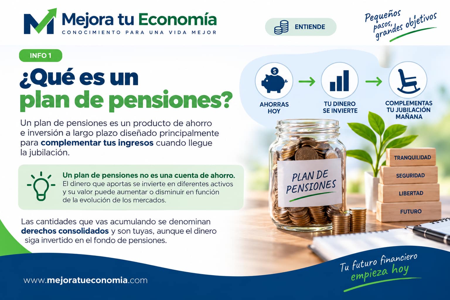 Qué es un plan de pensiones