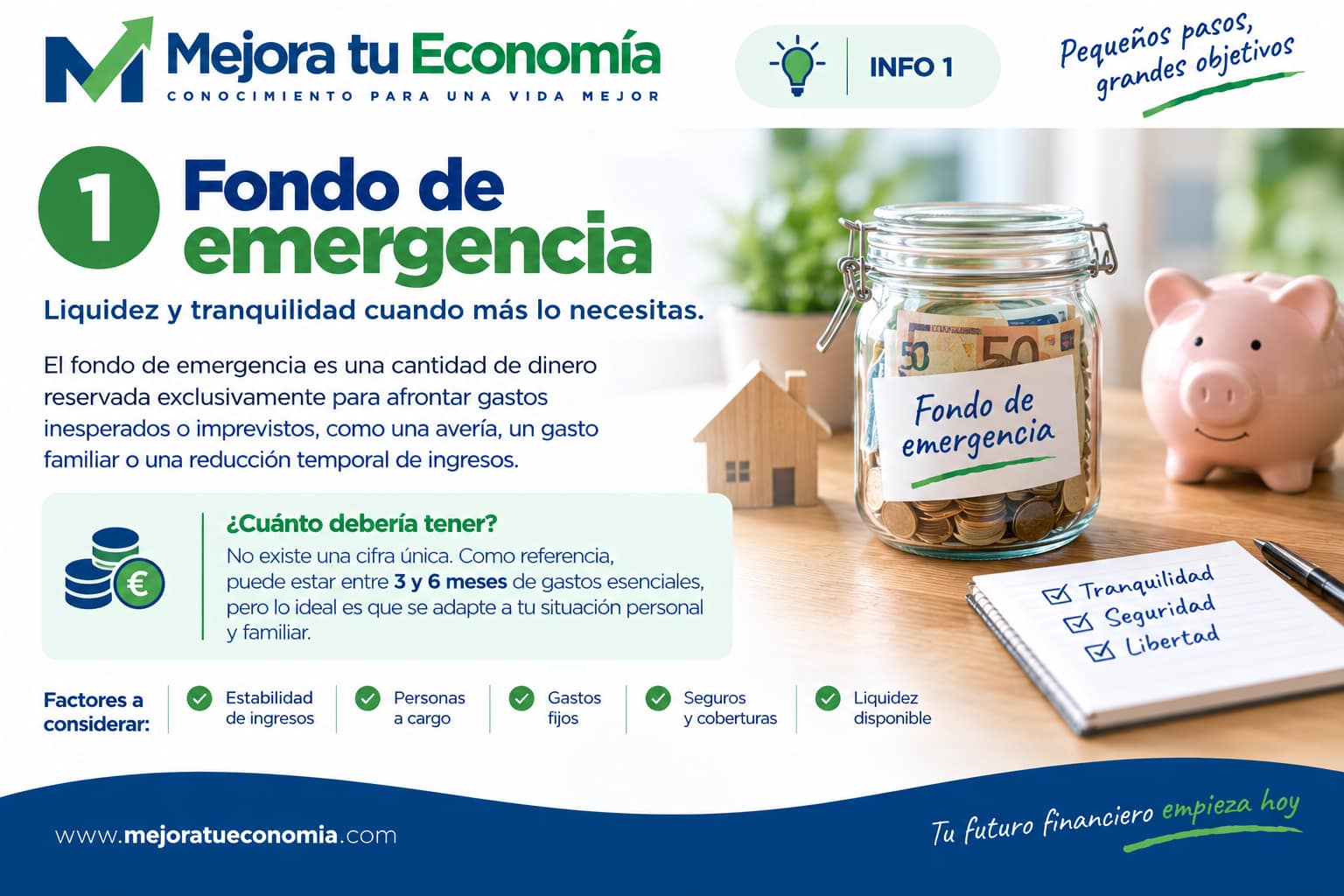 Cómo crear un fondo de emergencia