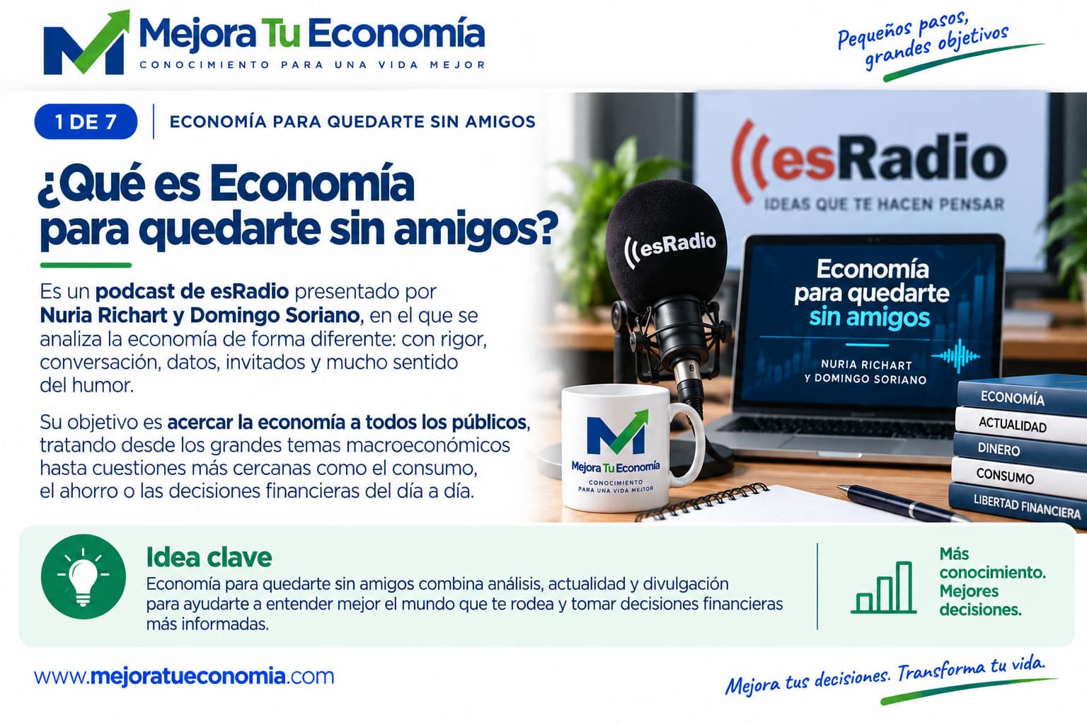 Qué es Economía para quedarte sin amigos