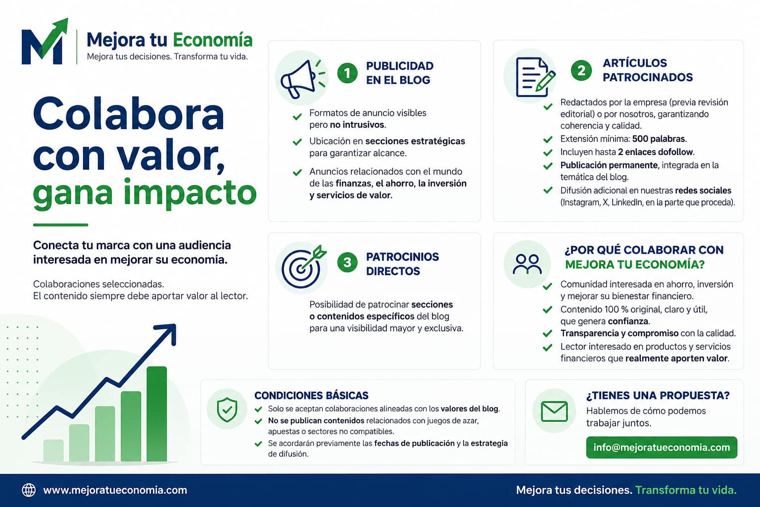 Colabora con Mejora tu Economía: publicidad, artículos patrocinados y patrocinios directos.