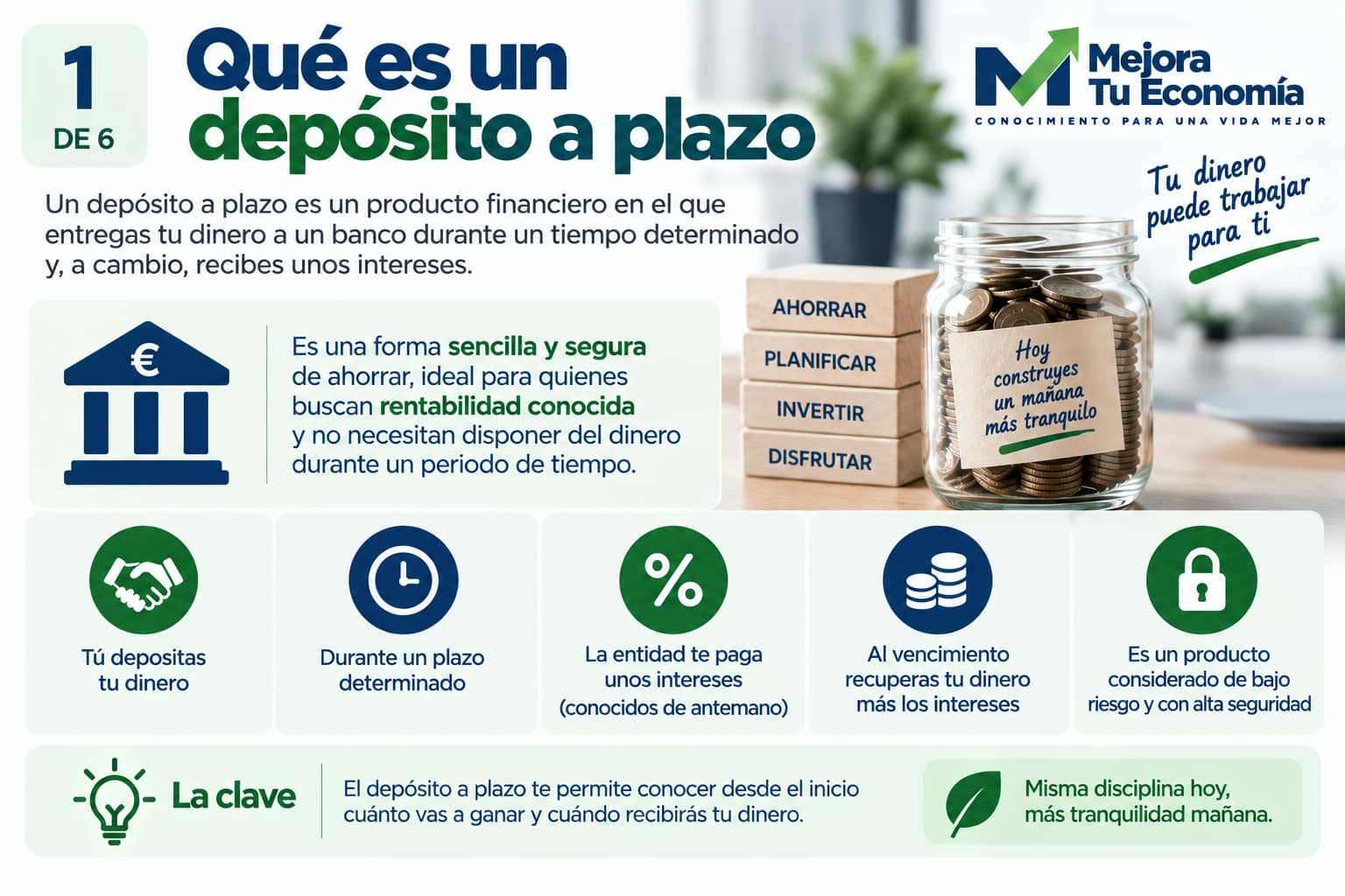Qué es un depósito a plazo y cómo funciona el ahorro a plazo fijo