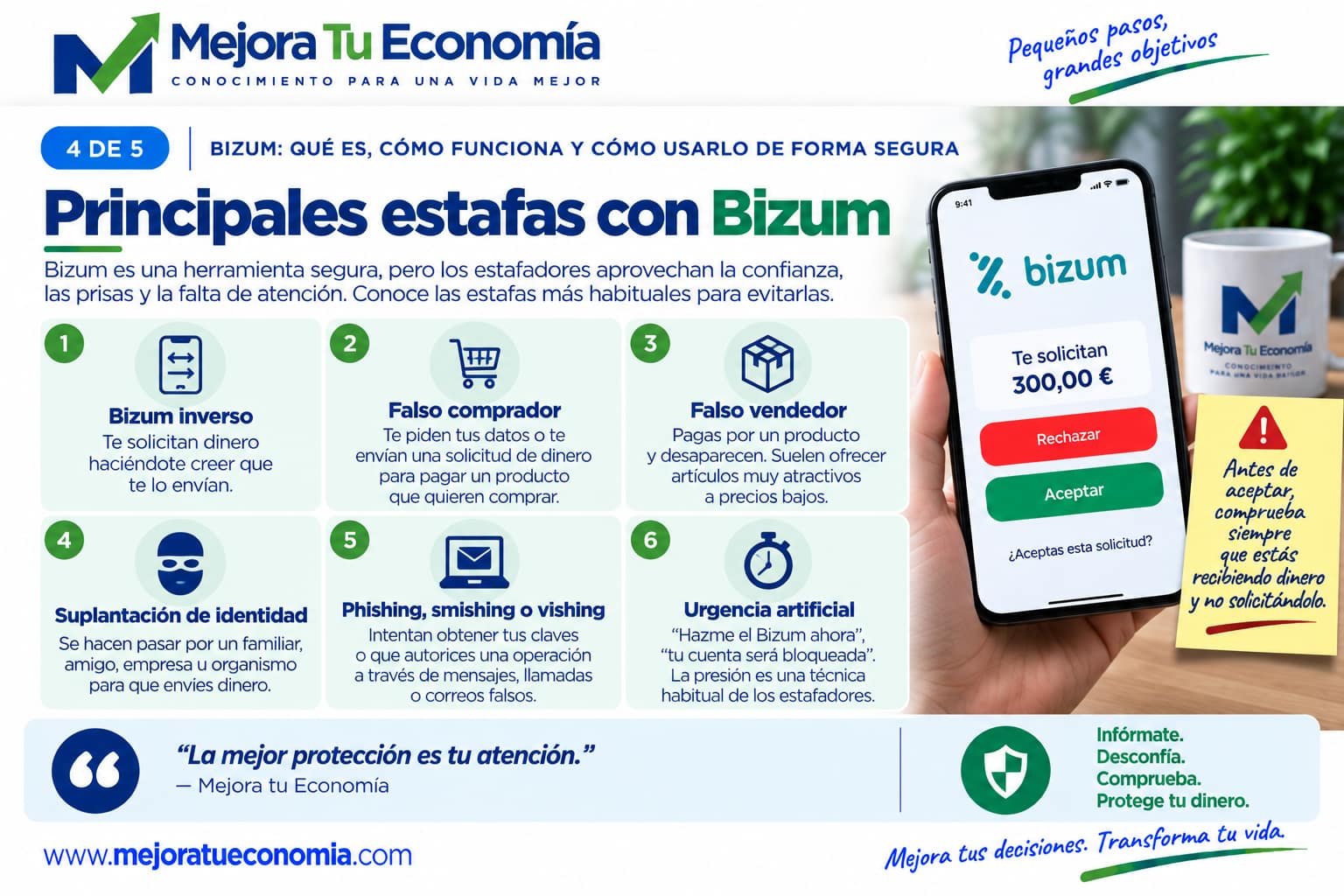 Principales estafas con Bizum