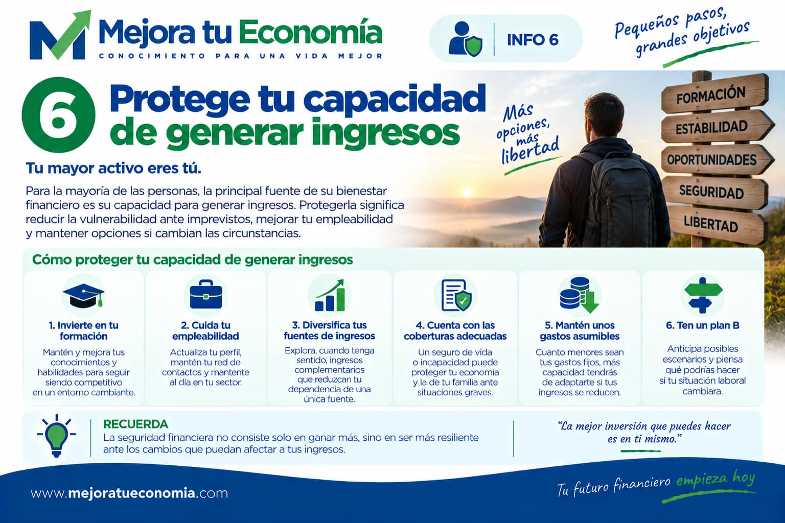 Cómo proteger tu capacidad de generar ingresos