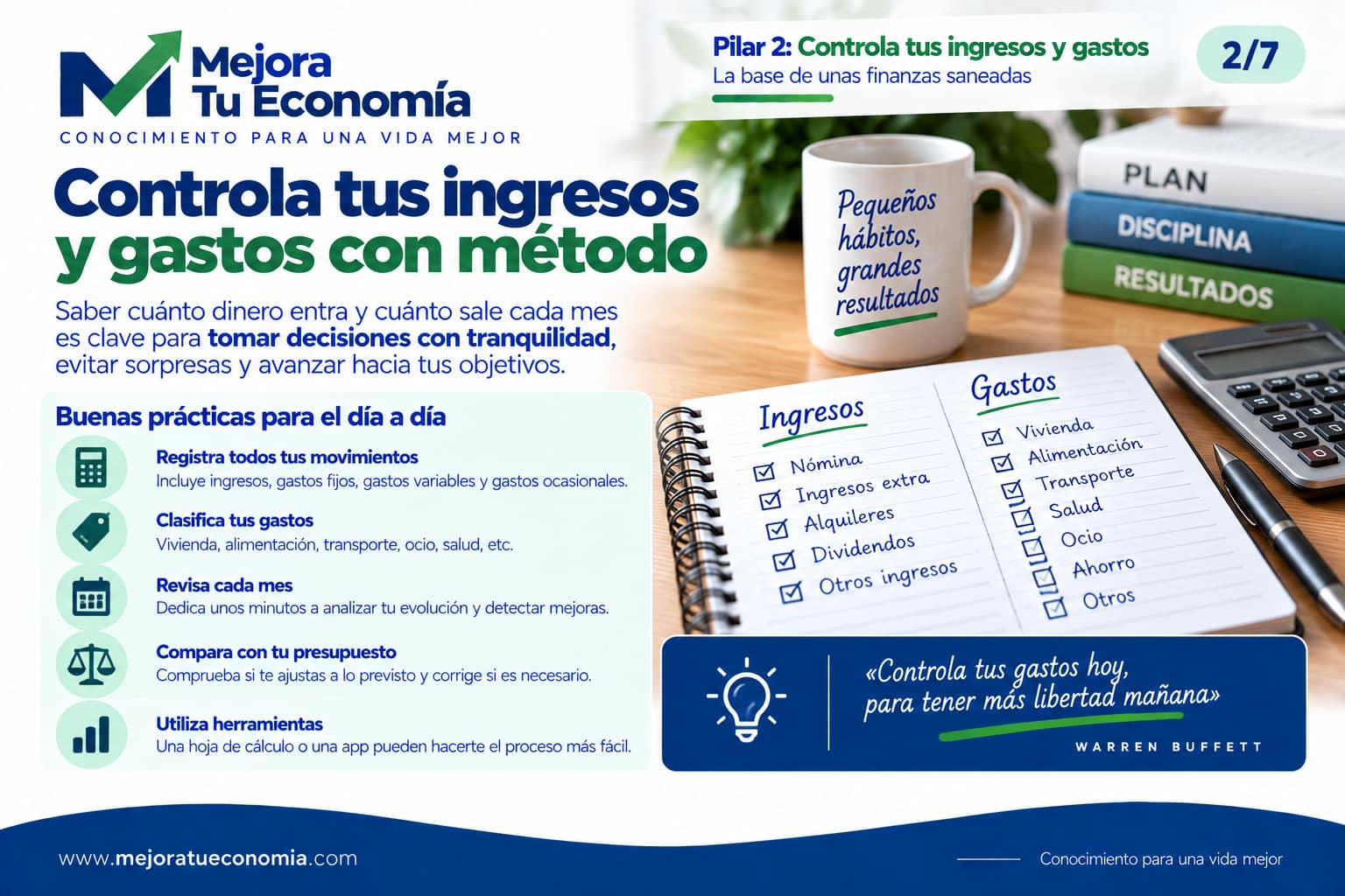 Controla tus ingresos y gastos con método