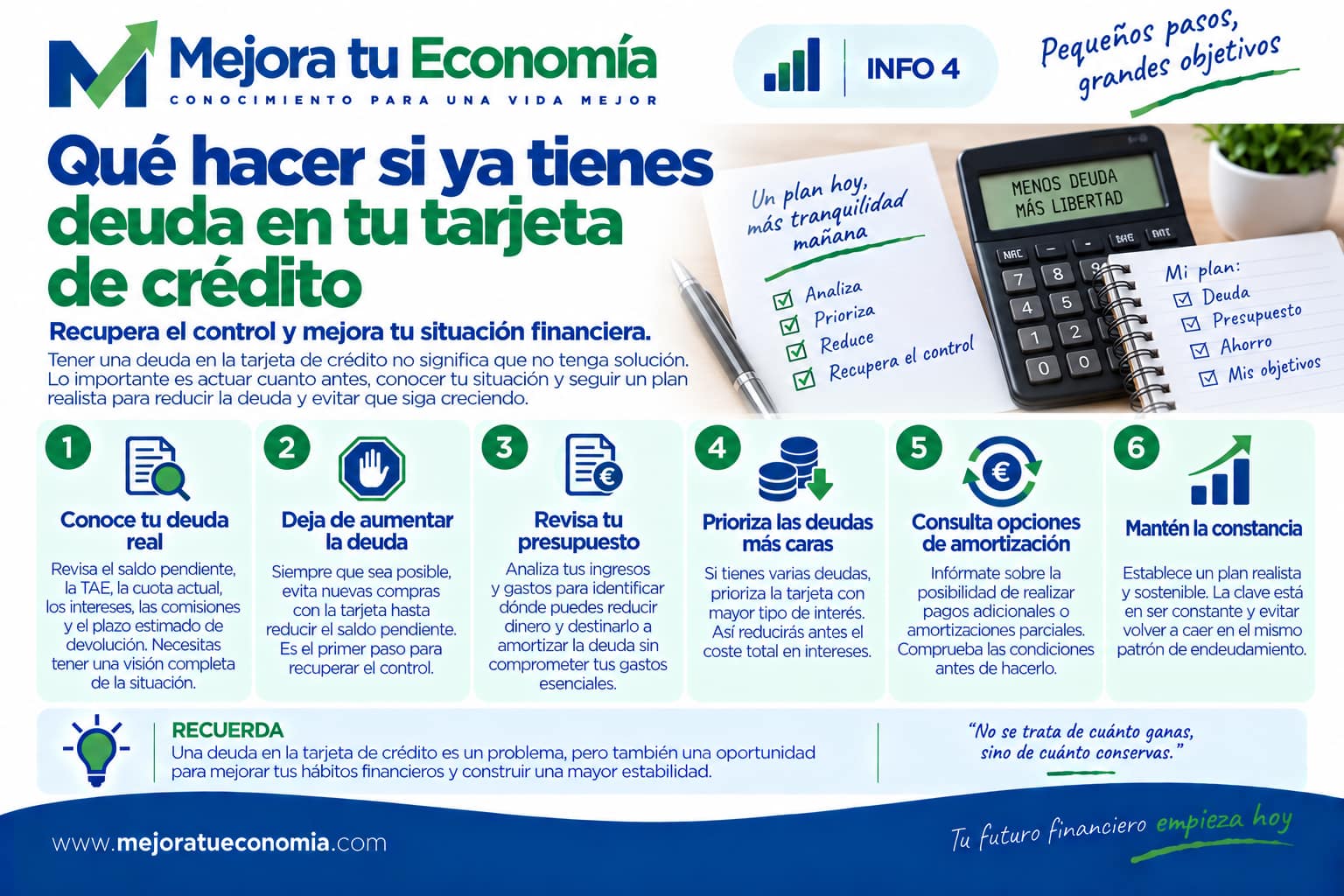 Qué hacer si ya tienes deuda en tu tarjeta de crédito
