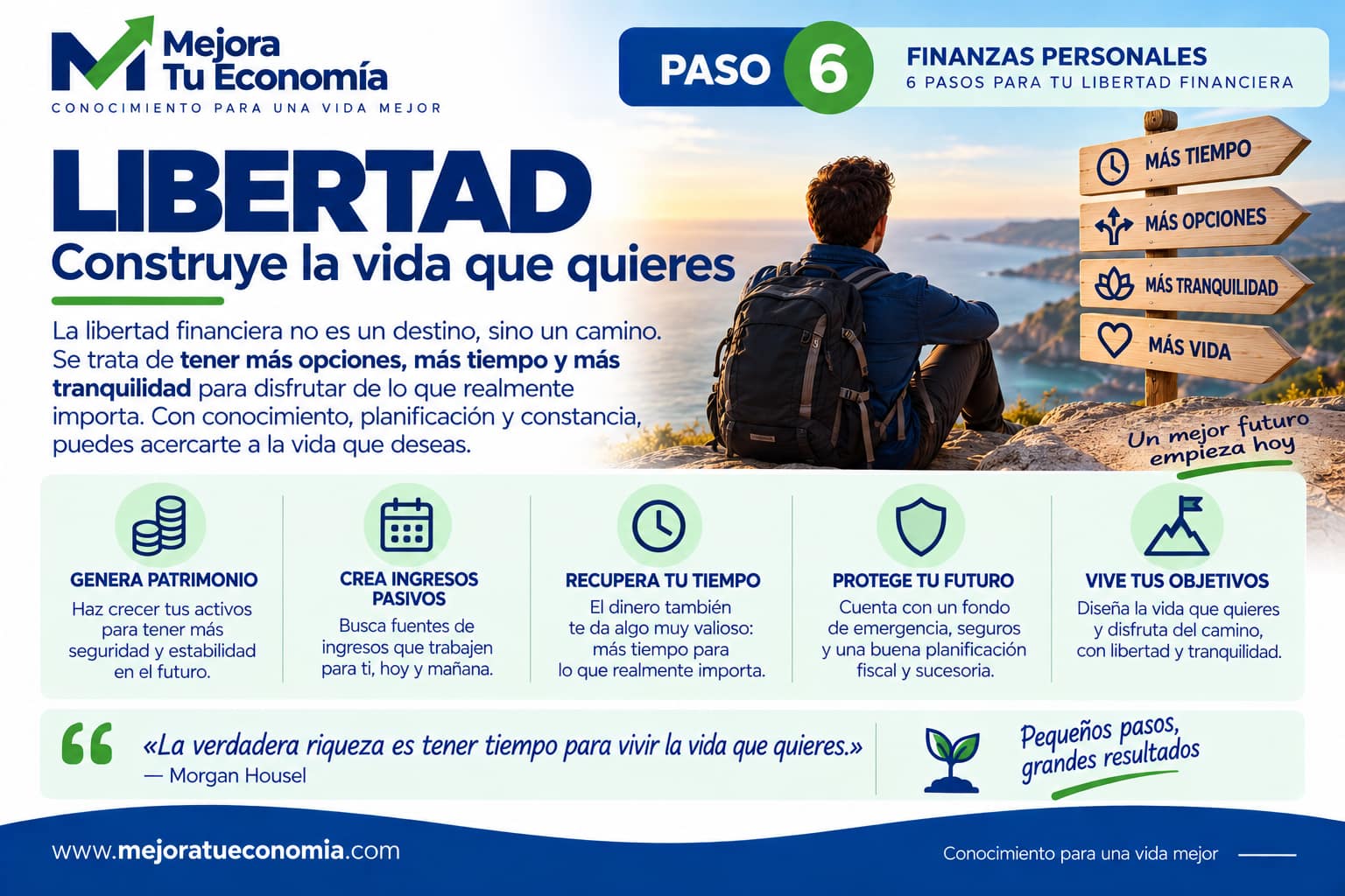 LIBERTAD: construye patrimonio, recupera tiempo y crea más opciones para tu vida