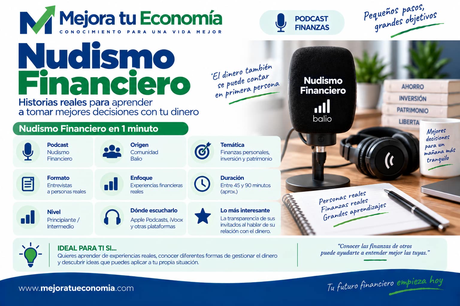 Nudismo Financiero en un minuto