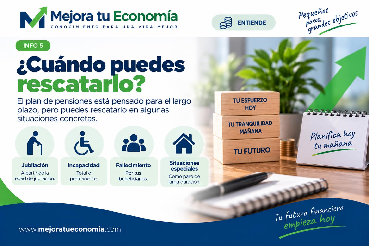 Cuándo puedes rescatar un plan de pensiones