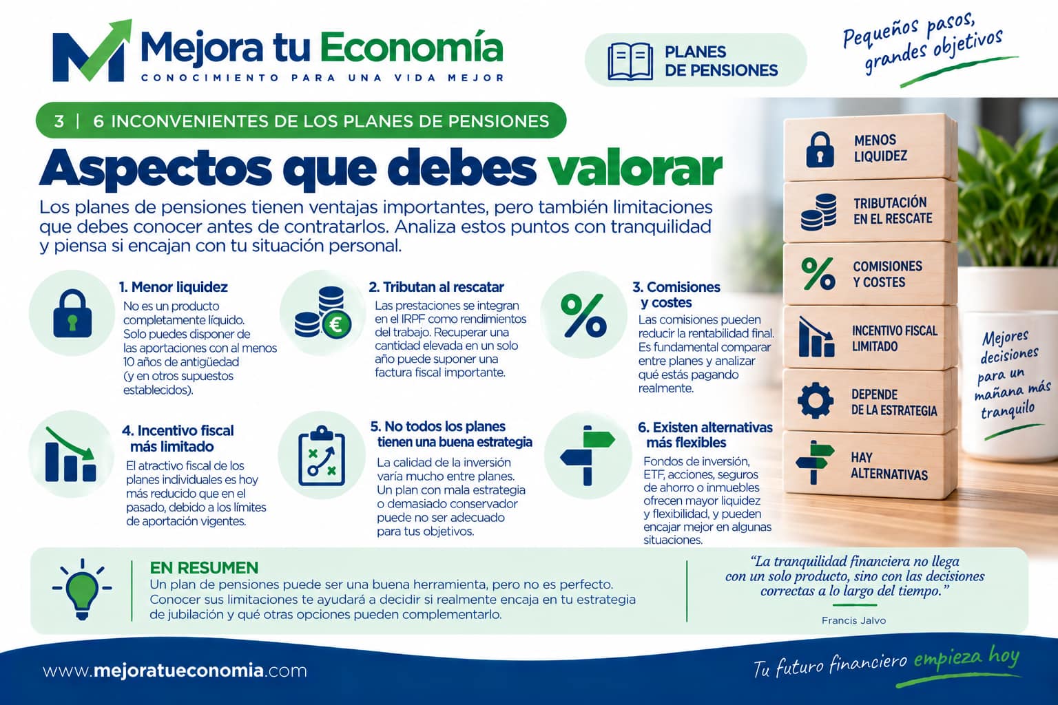 Seis inconvenientes de los planes de pensiones