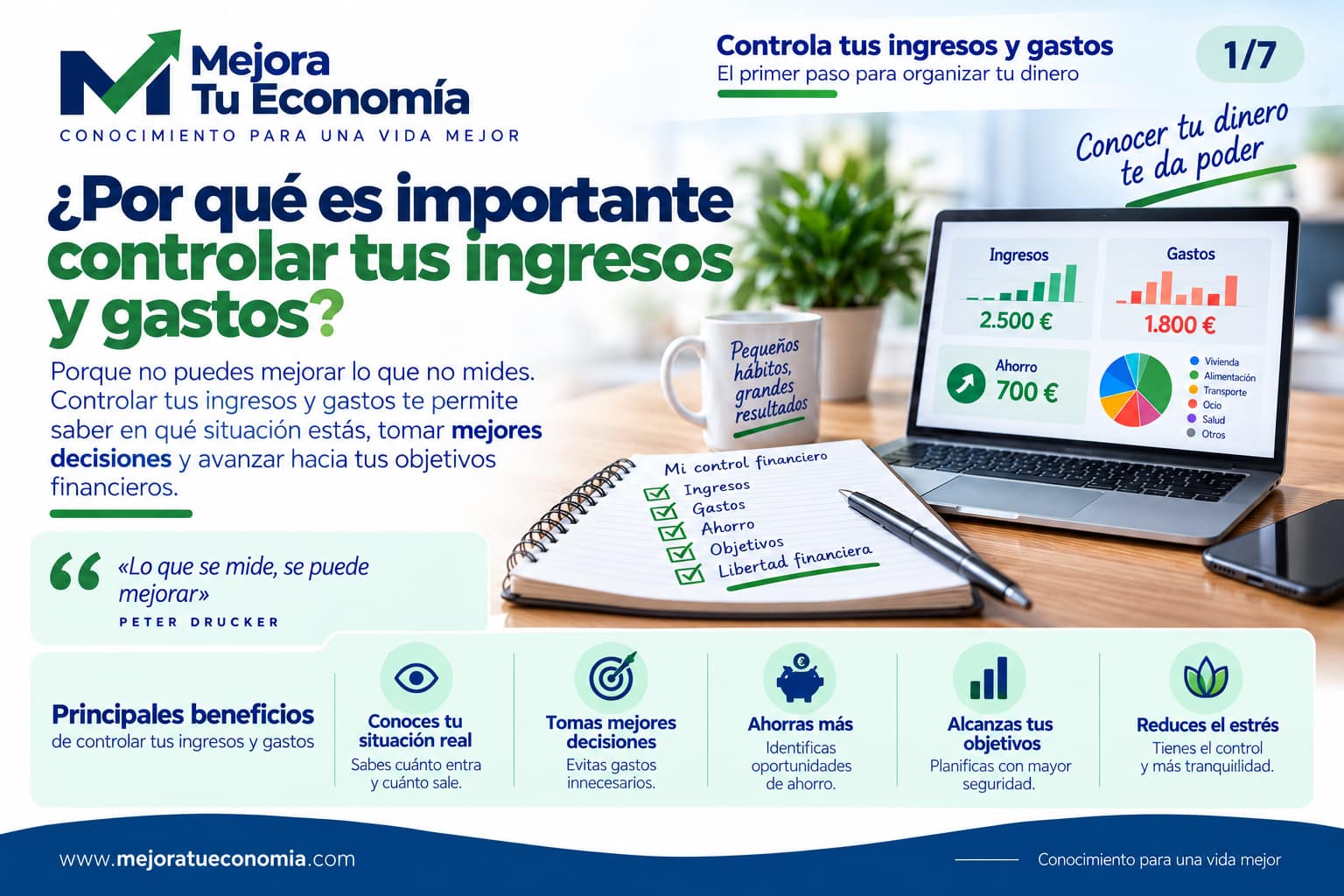 Por qué es importante controlar tus ingresos y gastos