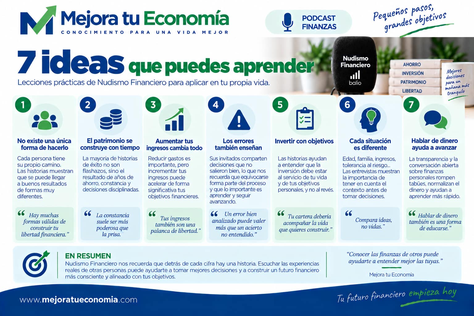 Siete ideas que puedes aprender con Nudismo Financiero