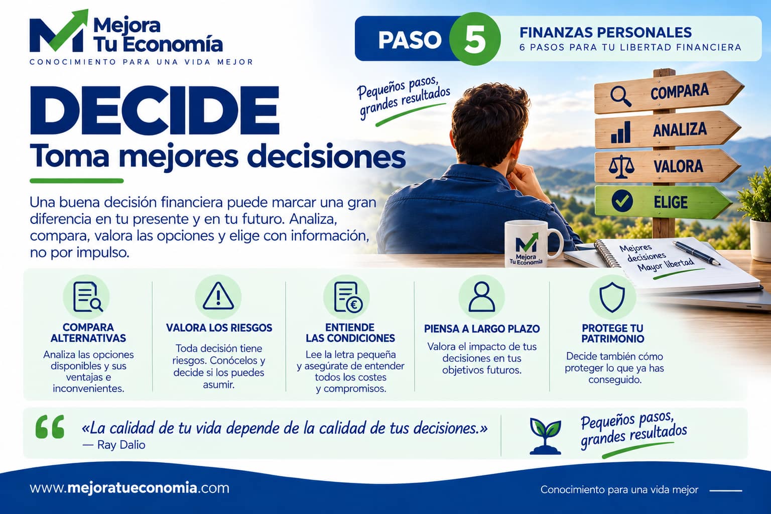 DECIDE: compara alternativas, valora riesgos y toma mejores decisiones financieras