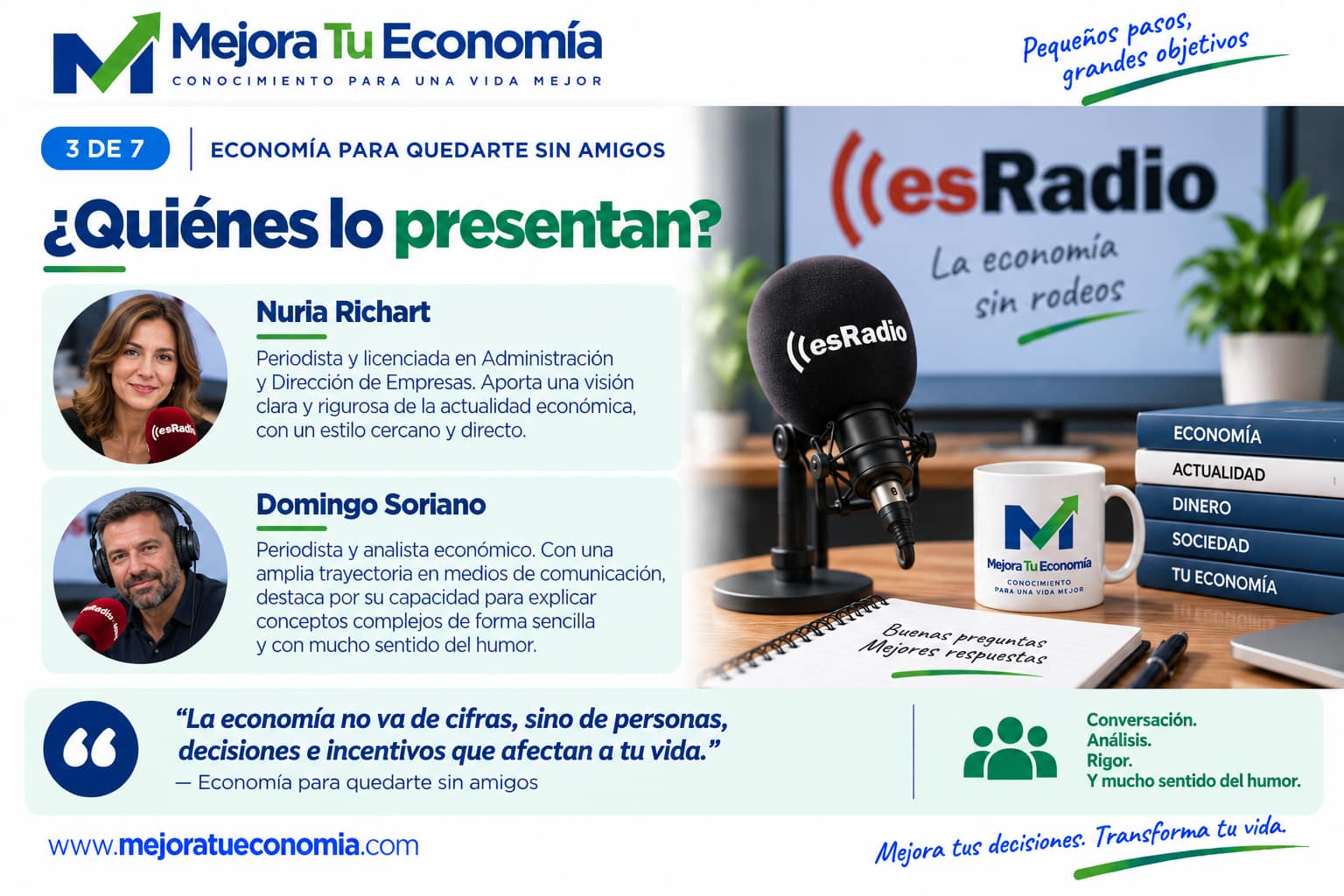 Presentadores de Economía para quedarte sin amigos