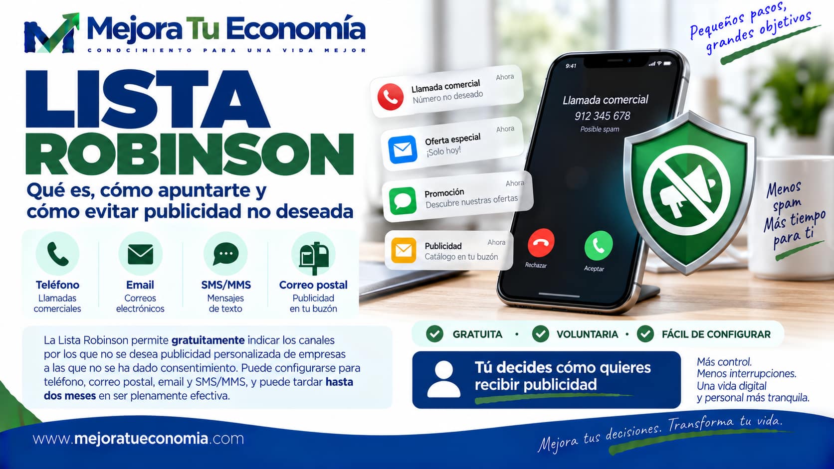 Lista Robinson: qué es, cómo apuntarte y cómo evitar publicidad no deseada