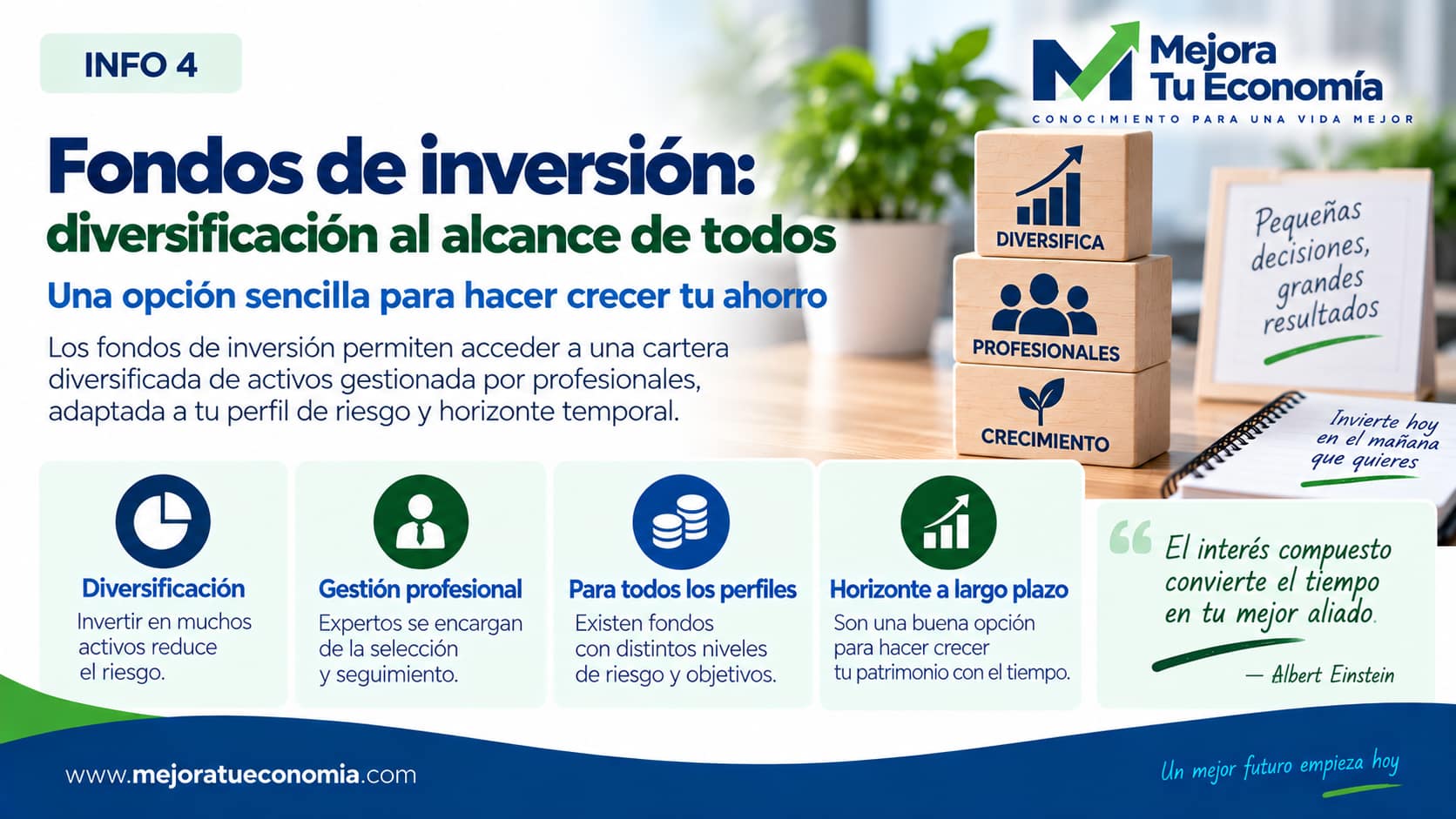 Fondos de inversión como alternativa diversificada para preparar la jubilación