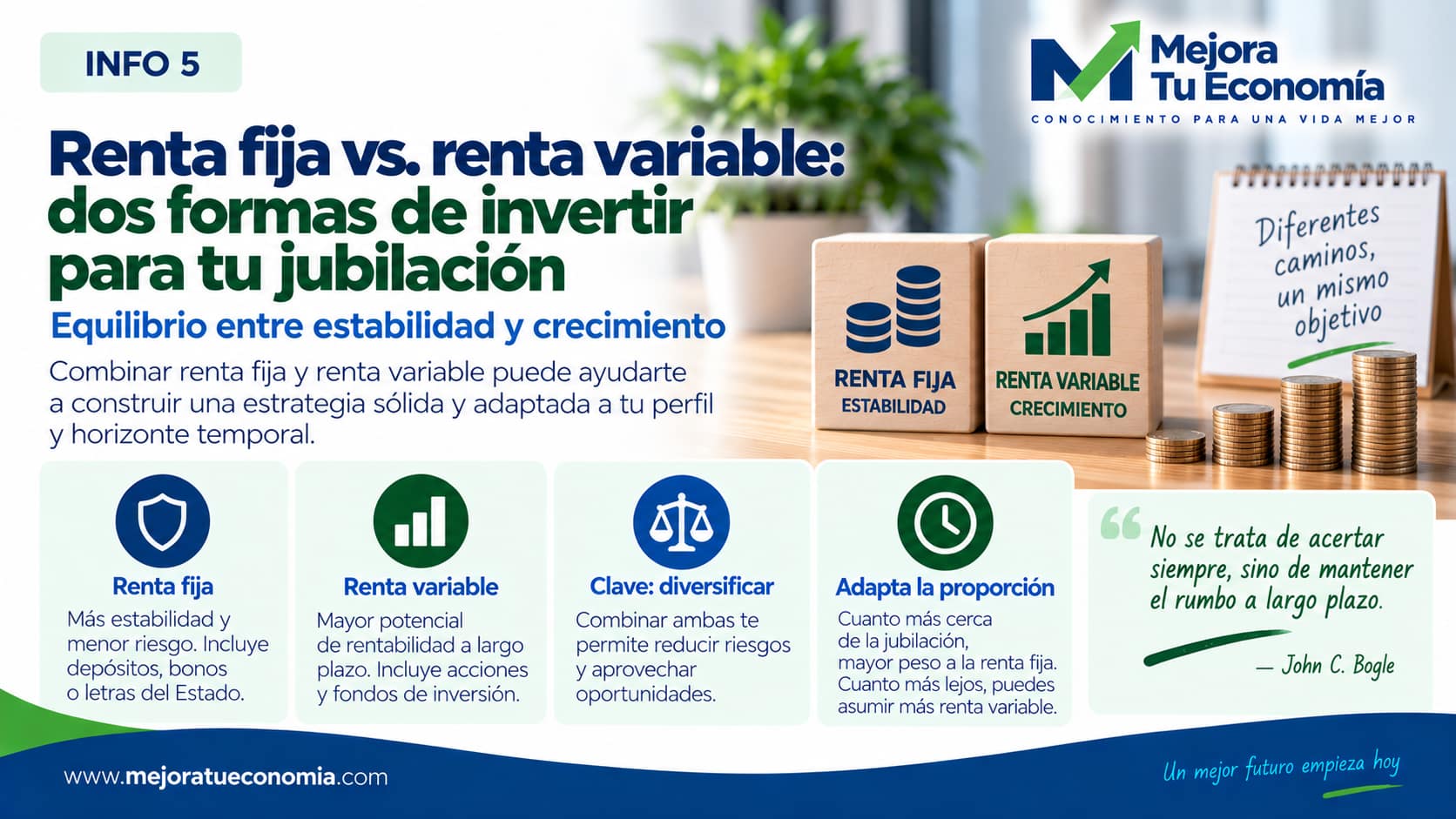 Diferencias entre renta fija y renta variable dentro de una estrategia para la jubilación