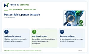 Infografia de tres claves de Pensar rápido, pensar despacio - Mejora Tu Economia
