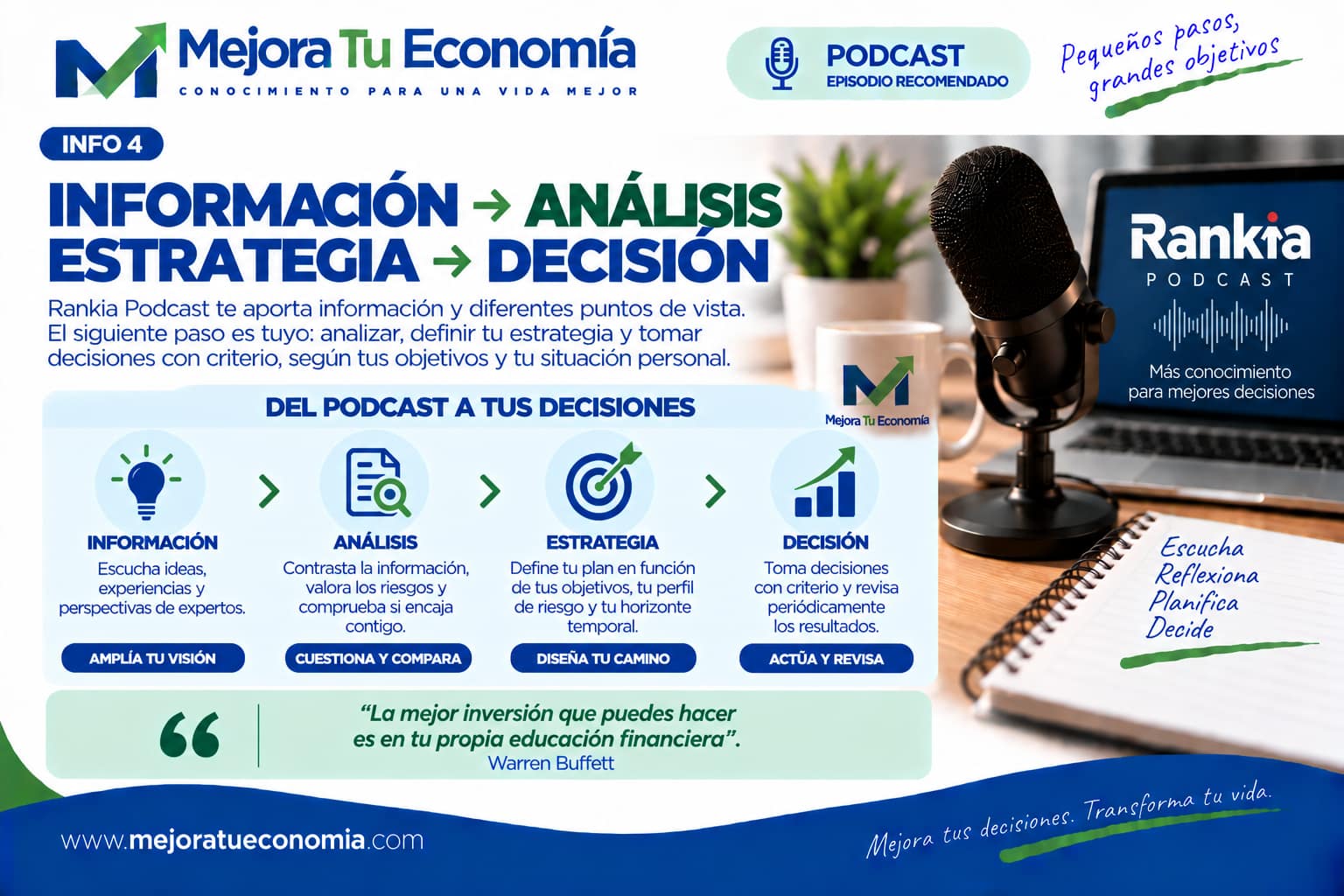 Información, análisis, estrategia y decisión