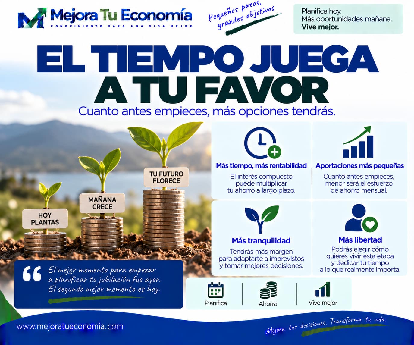 El tiempo y la planificación de la jubilación