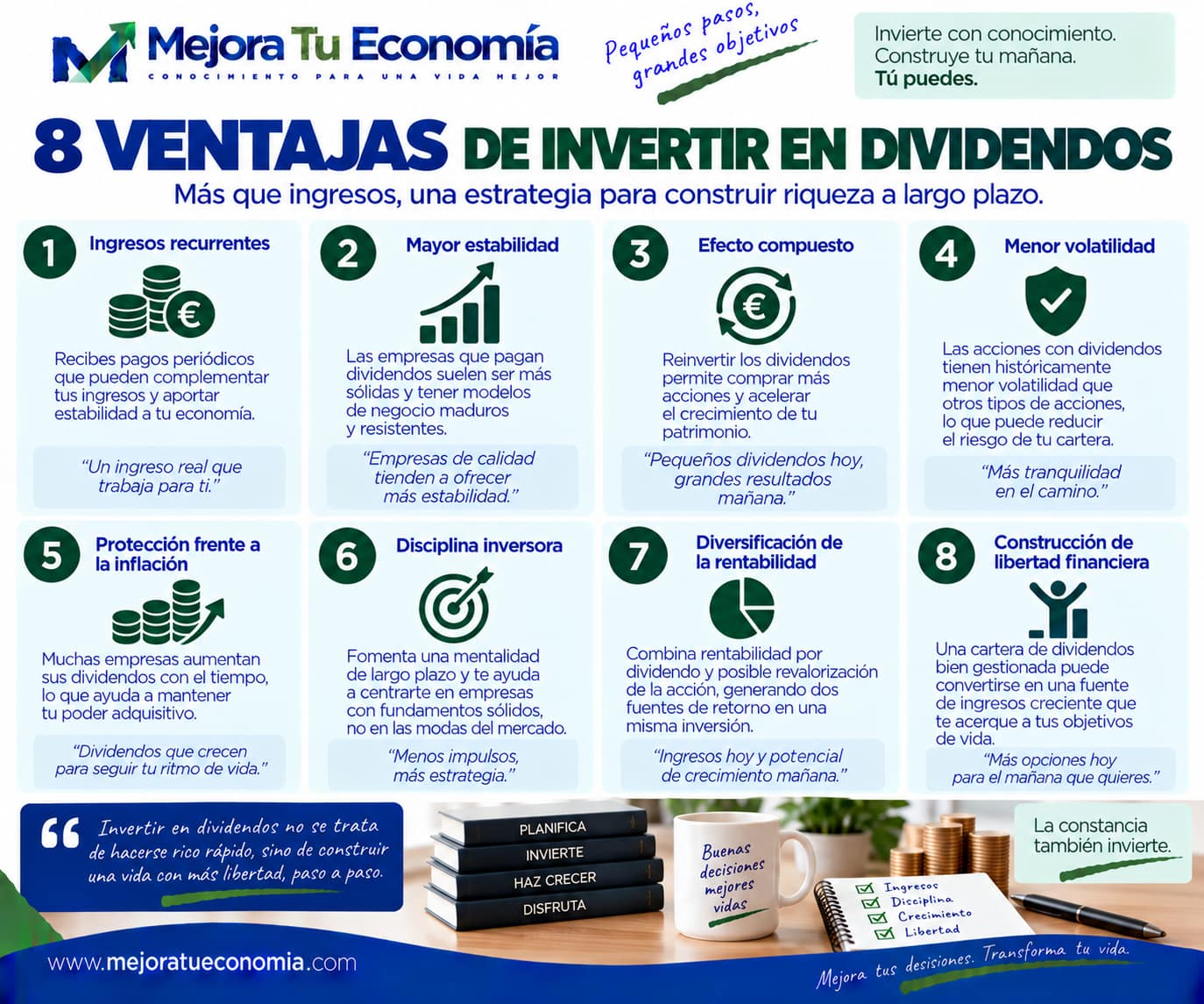Ventajas potenciales de invertir en dividendos