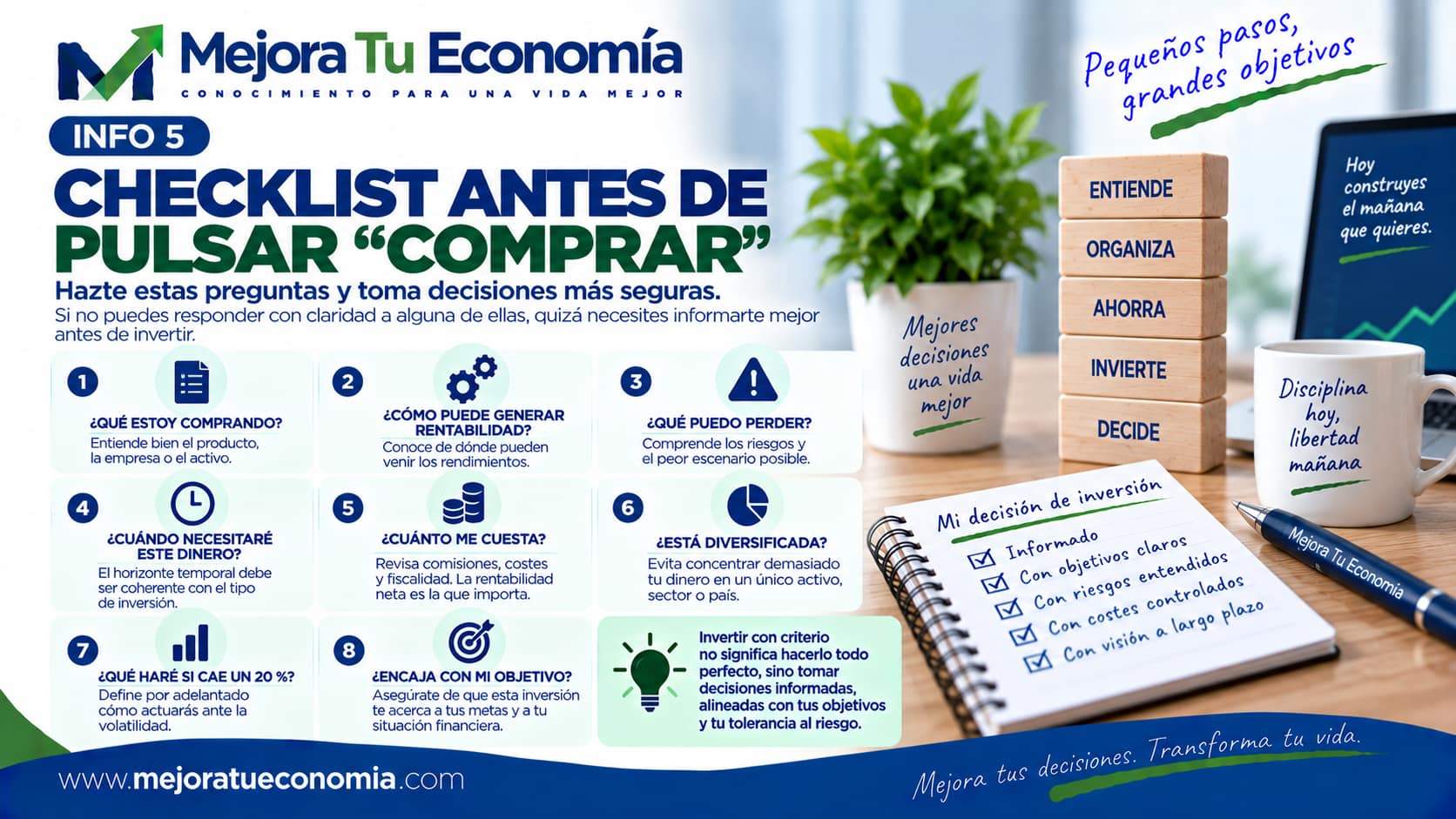 Checklist antes de comprar una inversión