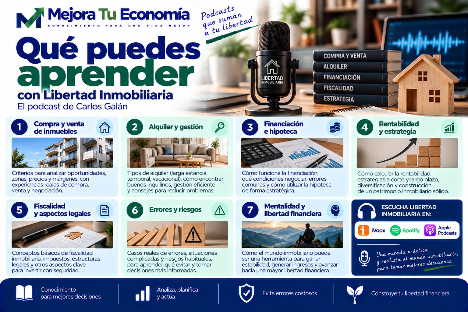 Qué puedes aprender con el podcast Libertad Inmobiliaria
