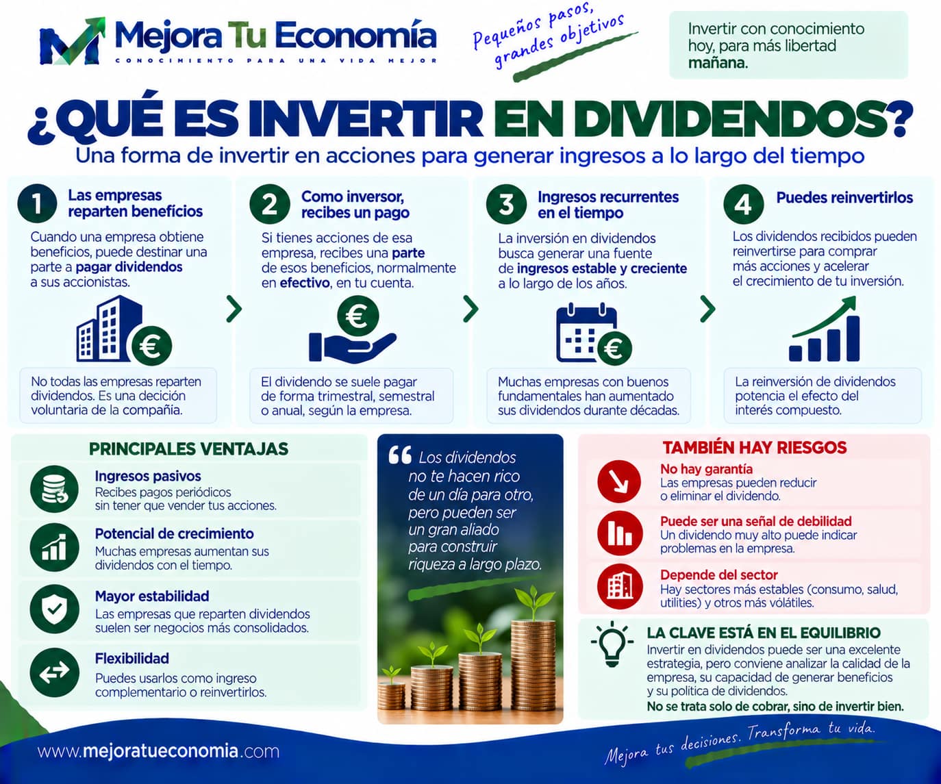 Qué es invertir en dividendos