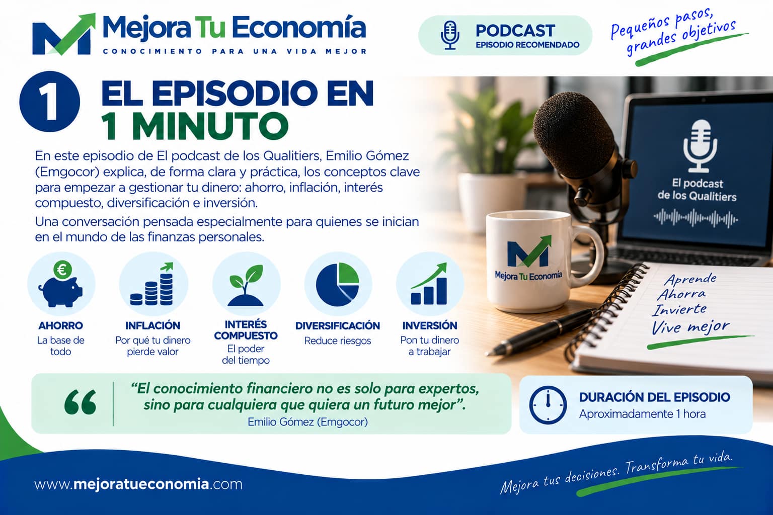 El episodio en 1 minuto: ahorro e inversión para principiantes
