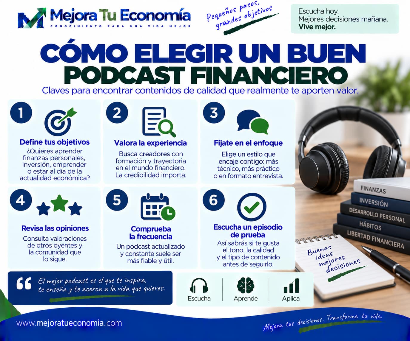 Cómo elegir un buen podcast financiero
