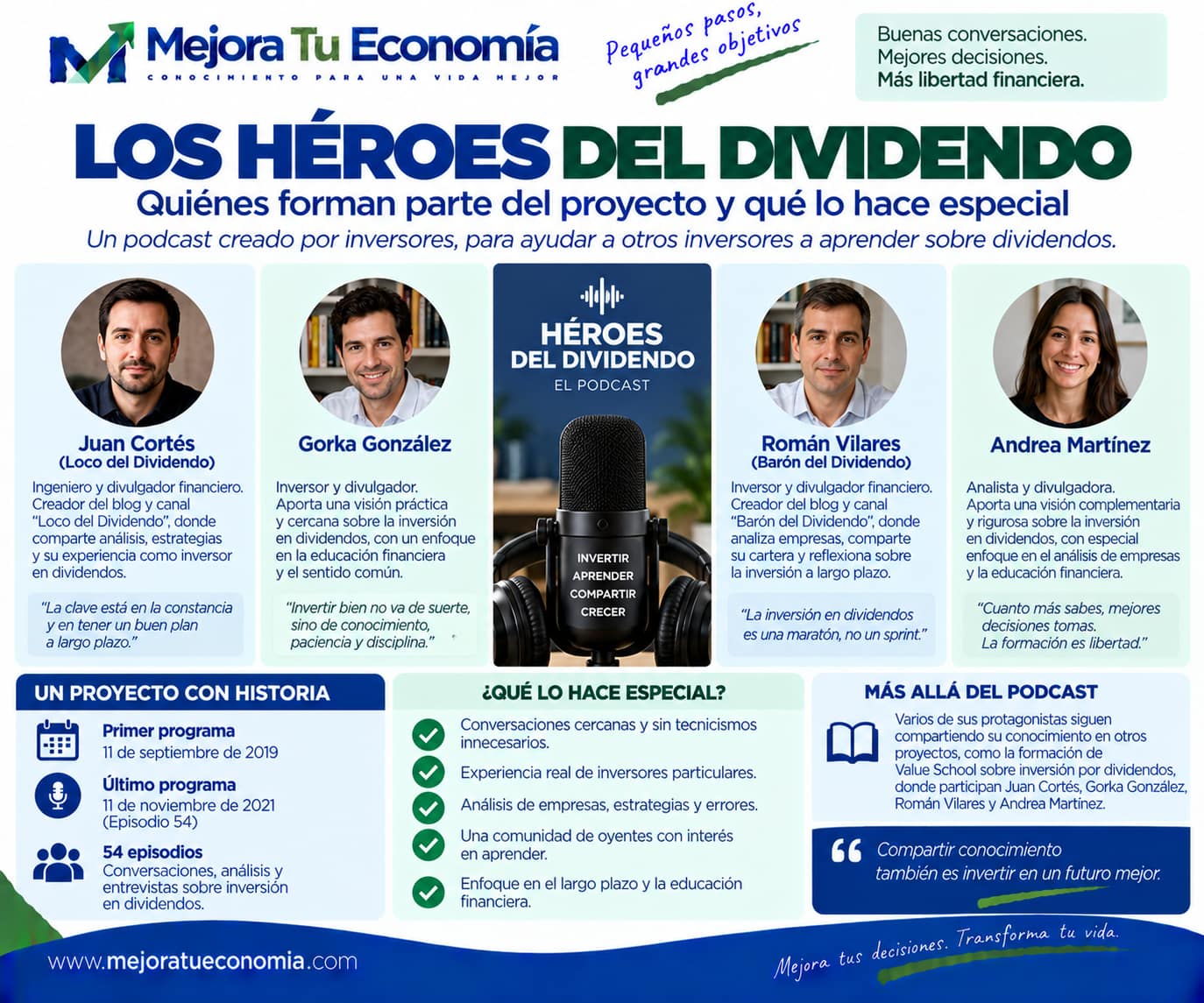 Los Héroes del Dividendo y participantes del proyecto