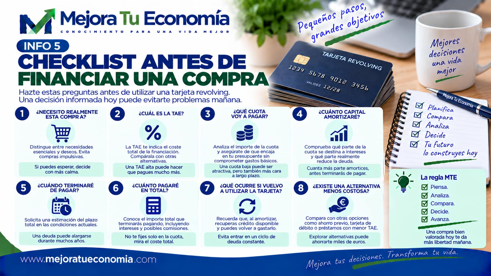Checklist antes de financiar una compra con una tarjeta revolving