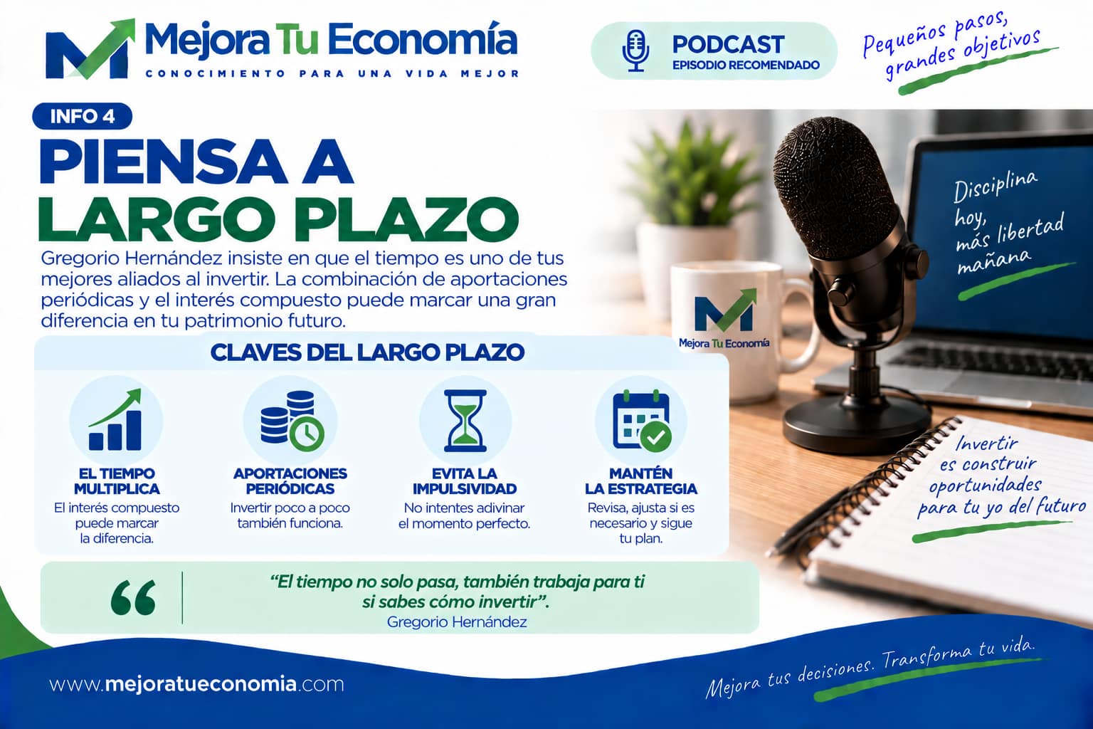 Piensa a largo plazo al invertir