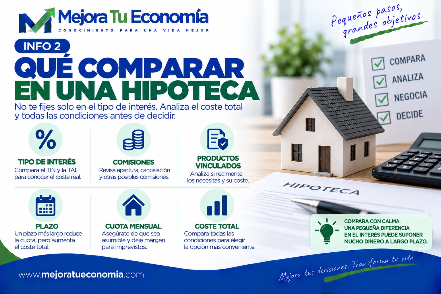 Qué comparar antes de contratar una hipoteca